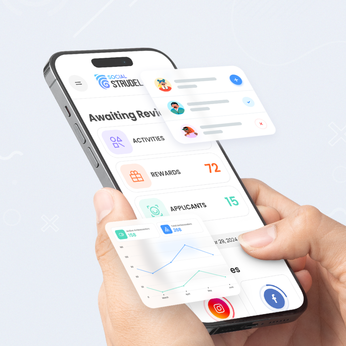 Social Strudel image 4